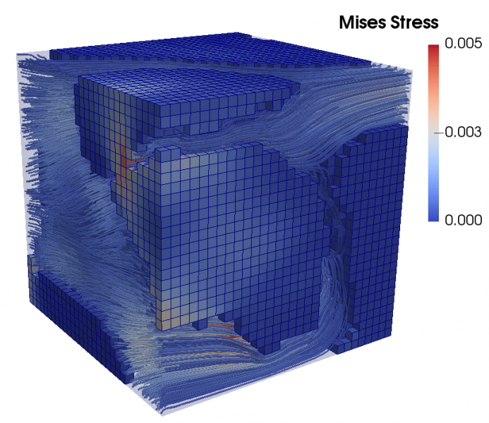 Oedometric compression for saturated rock samples at peak stress